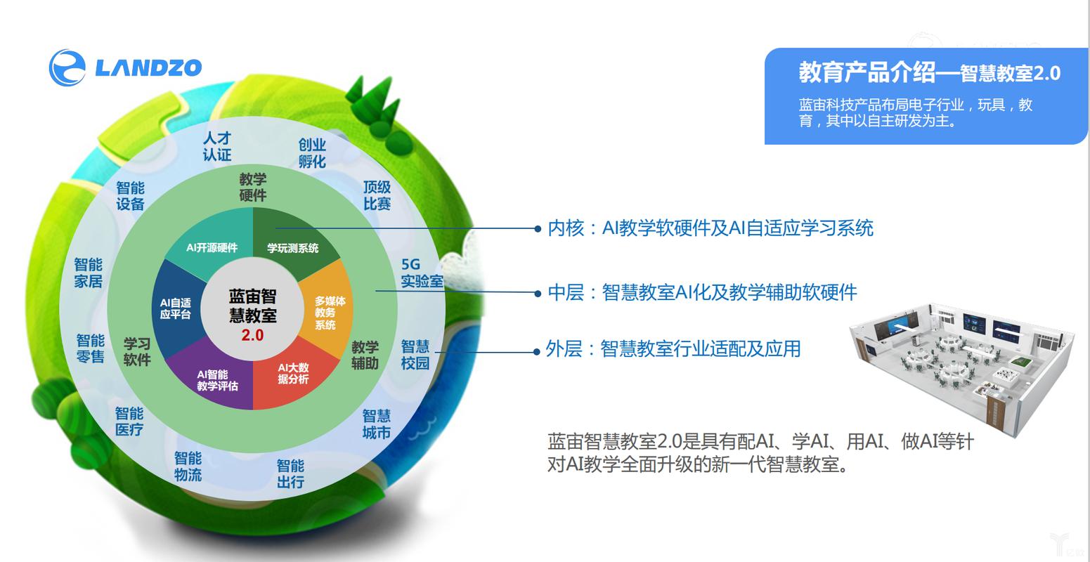 独家ai人工智能领域又出一匹黑马蓝宙科技获1亿元prea轮融资